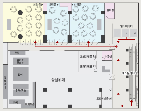 디오디아